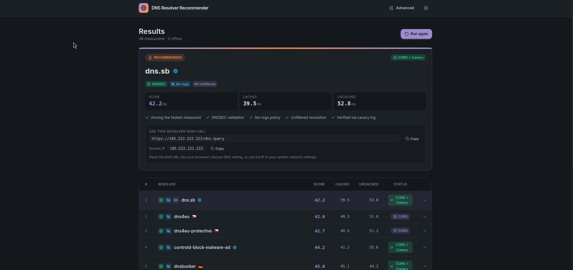 DNS Resolver Recommender, live ranking view
